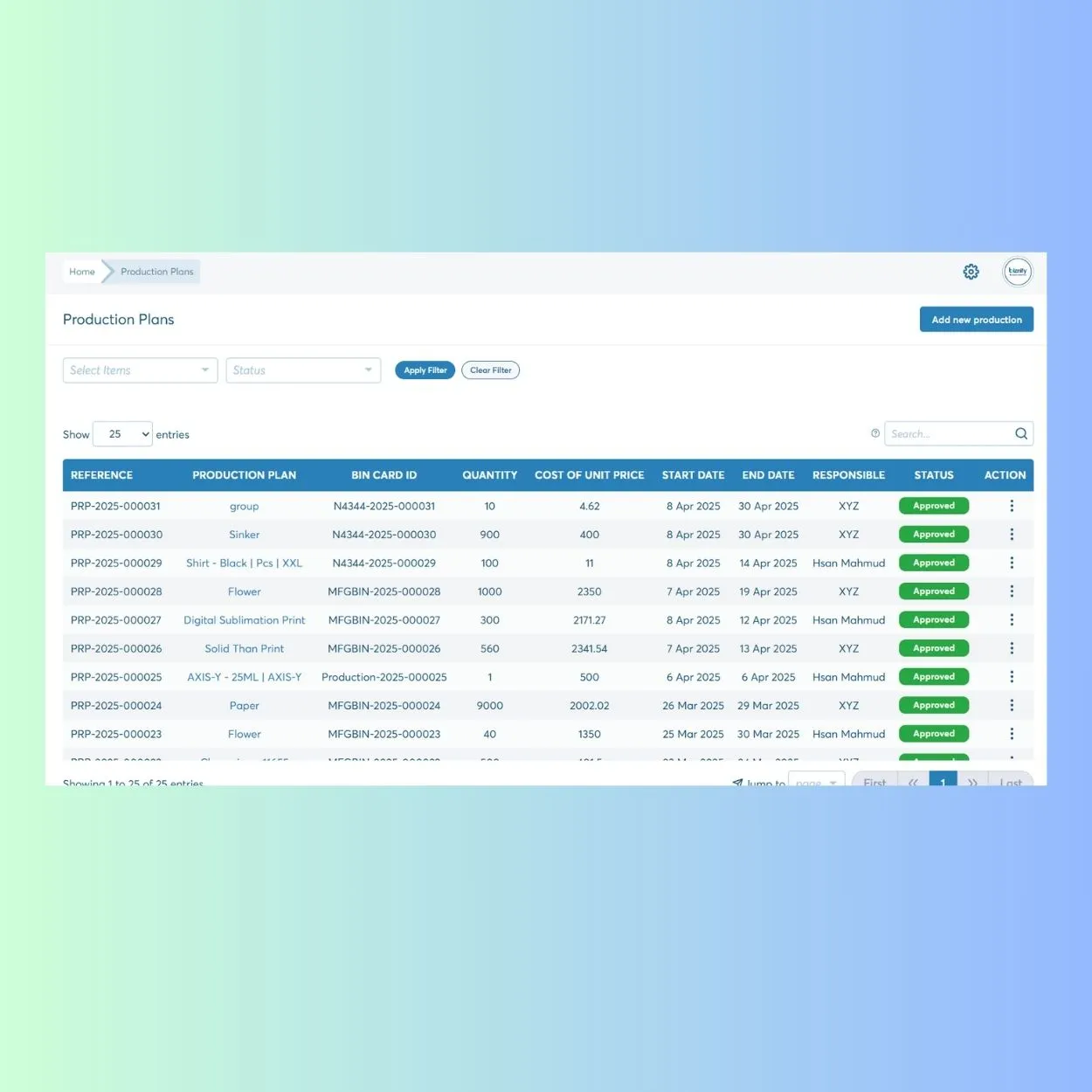 How Production Planning Works